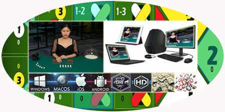เล่นกำถั่วออนไลน์ เกมส์คาสิโน ผ่านเว็บ สนุกสดแบบเรียลไทม์ ลุ้นง่ายทุกเกมส์ ได้ฟีลคาสิโนเต็มจอ