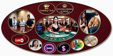 เล่นกำถั่ว เก็นติ้งคลับ นับเม็ดสด ลุ้นมันส์ ได้เงินจริงทุกที่ทุกเวลา