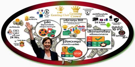 เล่นแทงรูเล็ต เก็นติ้งคลับ ให้ได้เงิน ถ่ายทอดสด ลุ้นมันส์ กำไรปังทุกวัน