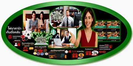 เล่นไพ่บาคาร่า เก็นติ้งคลับ ให้ได้เงิน สนุกสด ลุ้นจริง ทำกำไรทุกวัน