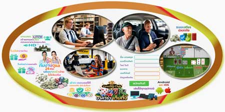 สมัคร บาคาร่า เก็นติ้ง ผ่านเว็บ เล่นง่าย ฟีลสด ลุ้นกำไรทุกวัน