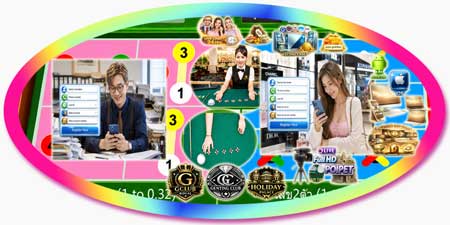 สมัคร กำถั่ว พนันออนไลน์ ผ่านมือถือ เล่นง่าย ครบทุกเกม เข้าได้ทันที